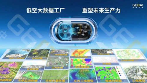 從“一飛一用”到“一飛多用” 低空數(shù)據(jù)的關(guān)鍵在于共享復用與高效處理
